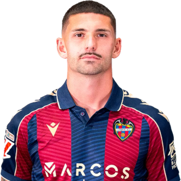 Adrián de la Fuente Barquilla