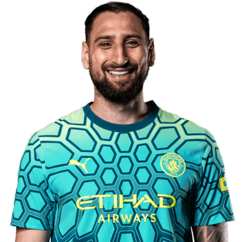 Gianluigi Donnarumma