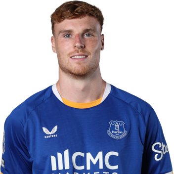 Jake Patrick O'Brien