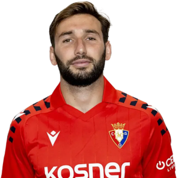 Jon Moncayola Tollar