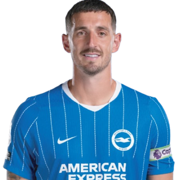 Lewis Carl Dunk