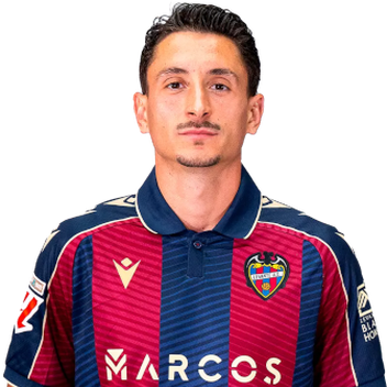 Pablo Martínez Andrés