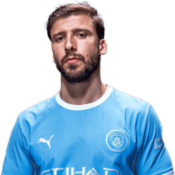 Rúben Santos Gato Alves Dias